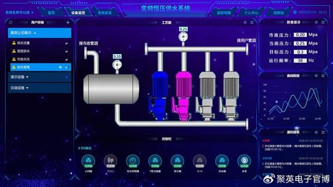 智慧泵房水泵手机控制系统方案远程启停高效管理水务